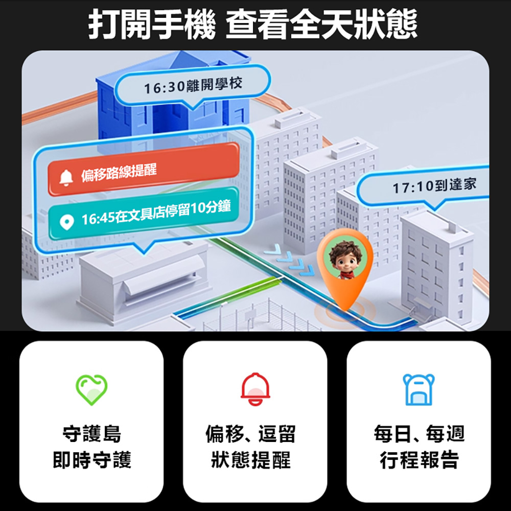 小尋兒童手錶X5 Pro(4G視訊通話 1.69吋大螢幕 前後雙鏡頭 9重定位 家長一鍵管理 2ATM防水)